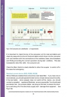 Landlords and Electrical Inspectors Guidance for the Private Rented Sector PRS Electrical Safety Checks