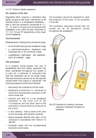 Initial Verification and Certification of Electrical Installations