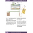 NICEIC Learning Guide 3: Periodic Inspection & Testing