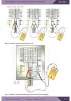 NICEIC Learning Guide 3: Periodic Inspection & Testing