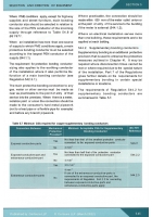 NICEIC Learning Guide 1: Understanding BS 7671 Amendment 2