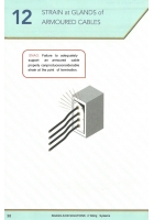 Snags & Solutions 2: Wiring Systems – A Practical Guide for Electricians