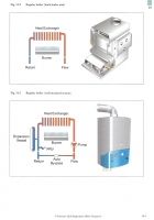 Domestic Gas Safety On Site Guide Part 2