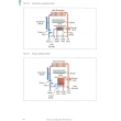 Domestic Gas Safety On Site Guide Part 2 – 2024 Edition