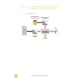 Electrician's Guide to Domestic Electrical Energy Storage Systems