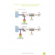 Electrician's Guide to Domestic Electrical Energy Storage Systems