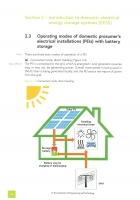 Electrician’s Guide to Domestic Electrical Energy Storage Systems