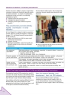 Education & Childcare Early Years Educator