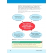 CACHE Level 1 – Caring for Children