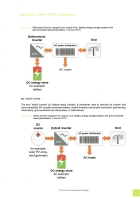 Code of Practice Electrical Energy Storage Systems
