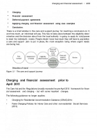 The Social Worker's Guide to the Care Act 2014