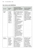 The Social Worker's Guide to the Care Act 2014