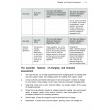 The Social Worker's Guide to the Care Act 2014