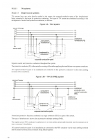 Requirements for Electrical Installations