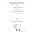 IET Guidance Note 3 2026 Edition – Inspection & Testing