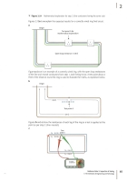 Guidance Note 3 Inspection & Testing