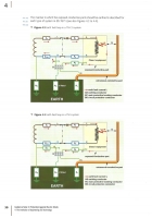 Guidance Note 5 Protection Against Electric Shock