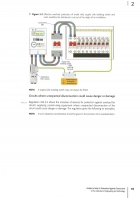 Guidance Note 6 Protection Against Overcurrent
