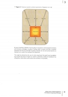 Guidance Note 4 Protection Against Fire