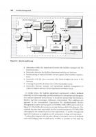 Facilities Management The Dynamics of Excellence