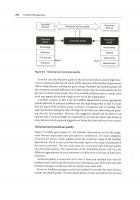 Facilities Management The Dynamics of Excellence