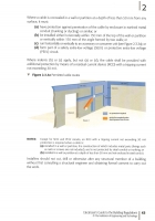 Electrician's Guide to the Building Regulations