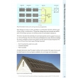 A Practical Guide to Solar Photovoltaic and Battery Storage Systems