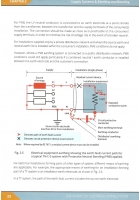 NICEIC Site Guide