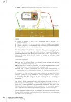 Guidance Note 8 Earthing & Bonding PDF (BS 7671:2018+A4:2026)